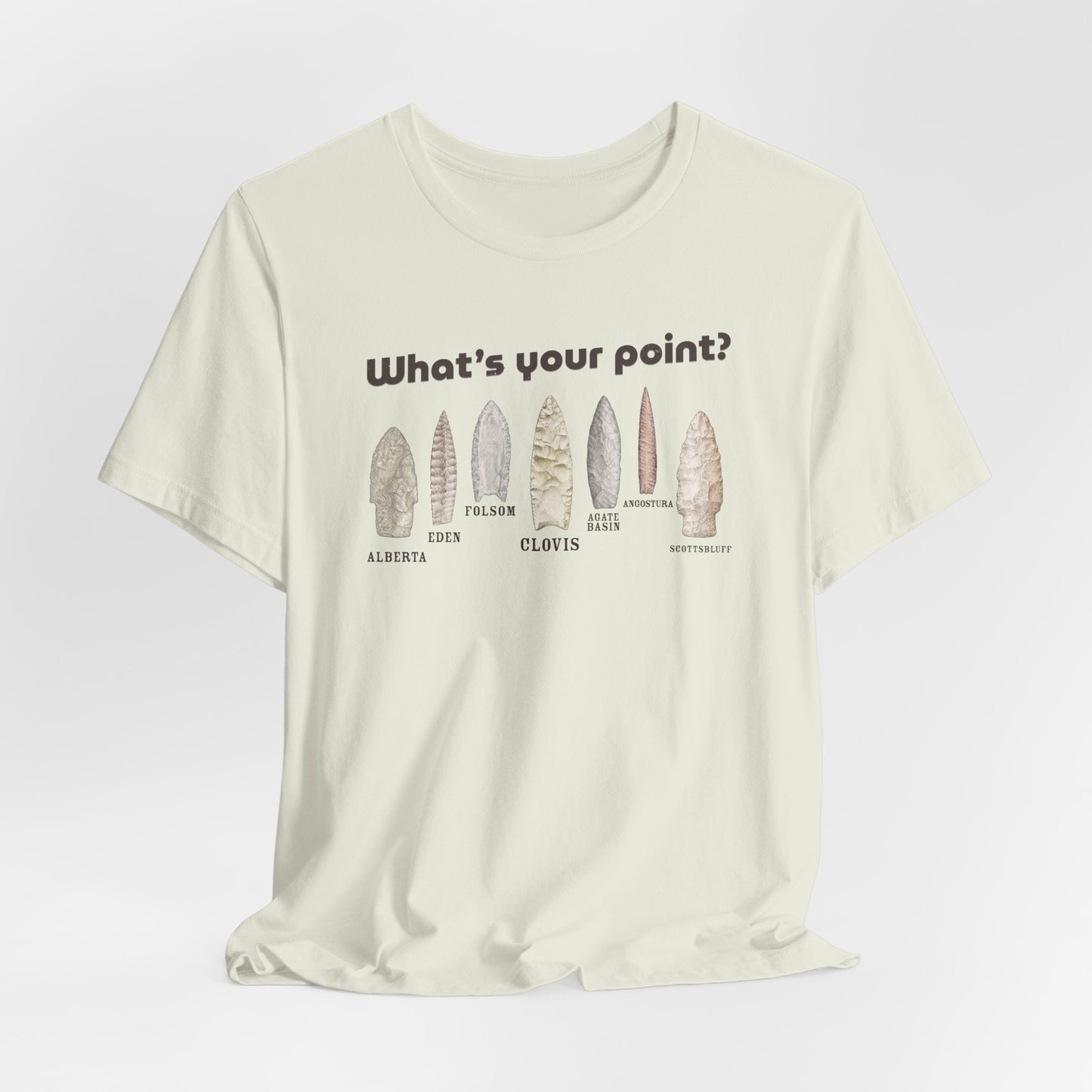 And, What's your Point?