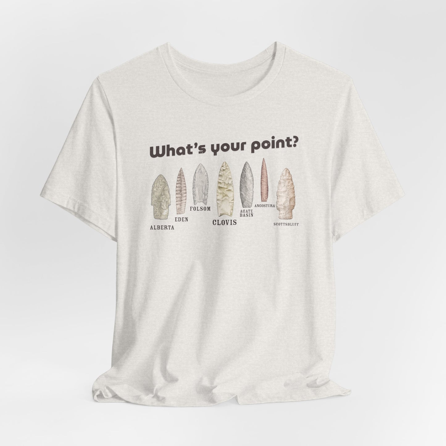 And, What's your Point?