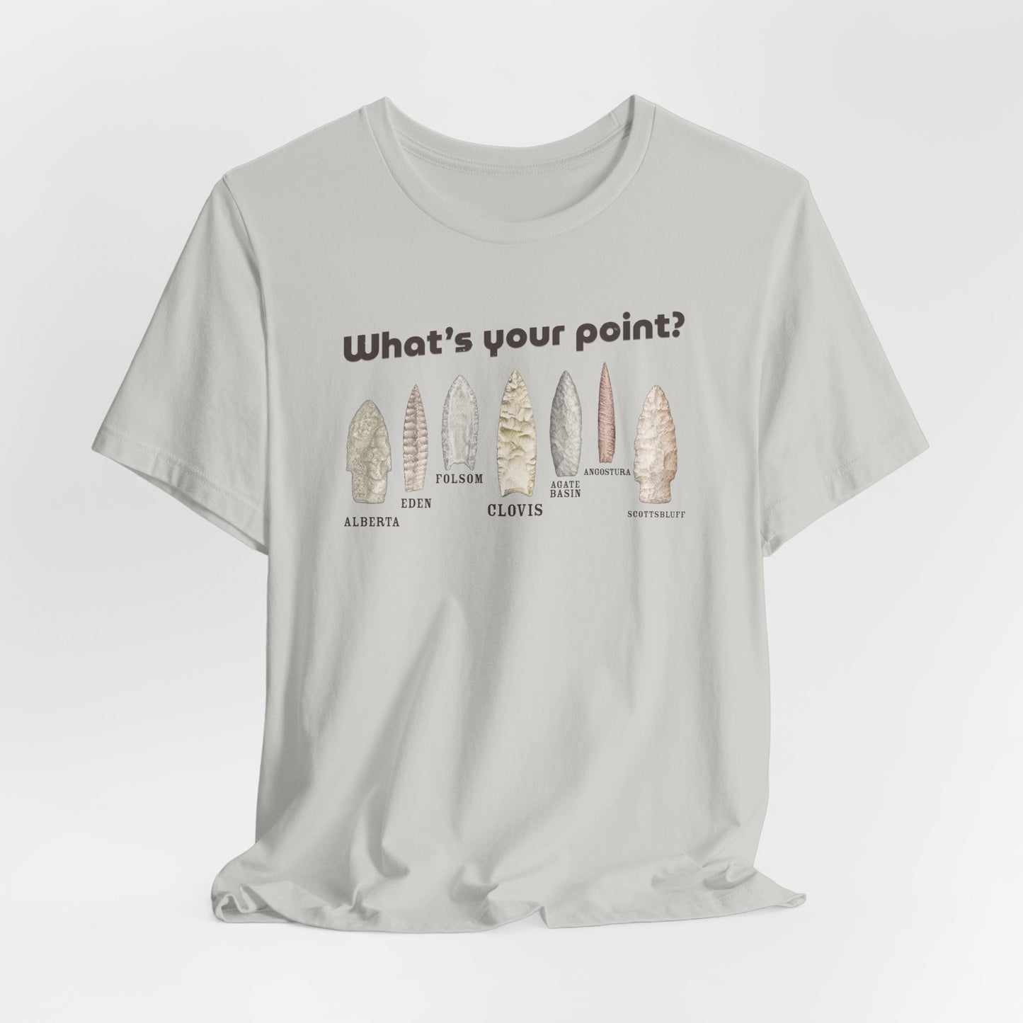 And, What's your Point?