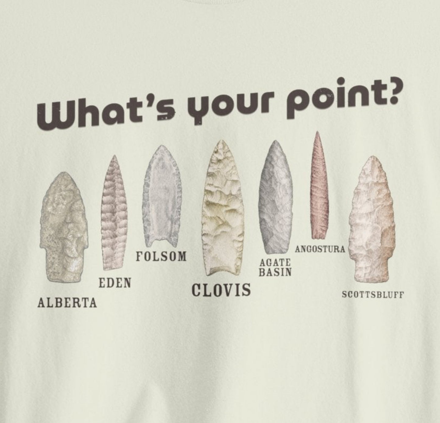 And, What's your Point?